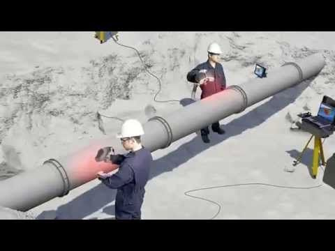 Оценка надземных трубопроводов газовых, нефтяных (включая составные части)