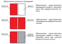 Катафот КД-6 ГОСТ Р 32866-2014 200х400 мм двухсторонний