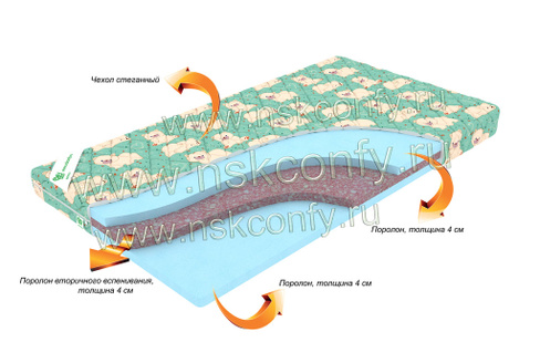 Матрас детский 60х120 беспружинный ППУ40, ВВ40, ППУ40