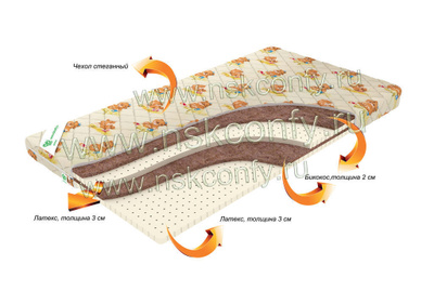 Детский матрас с латексом