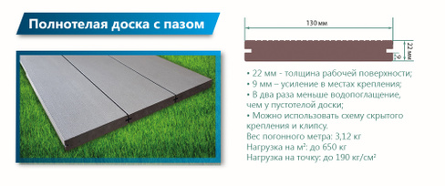 Террасная доска Террапол Смарт 3000х130х24 мм