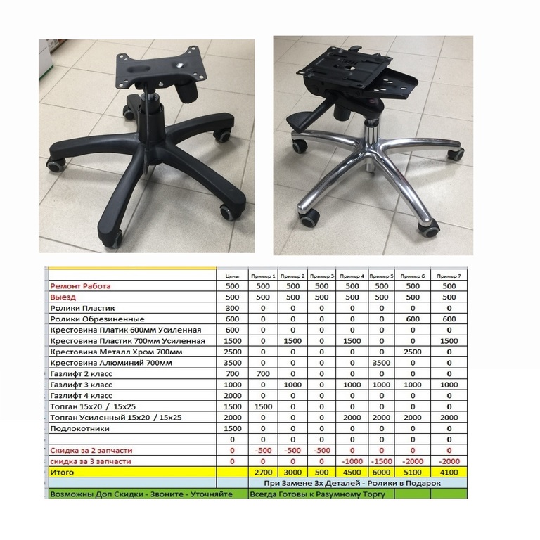 Запчасти для кресло офисное на колесиках